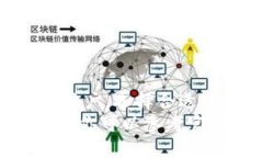 全方位指南：2023年比特币钱包客户端手机版下载