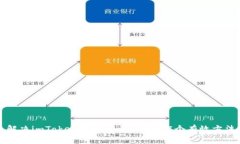 解决imToken钱包闪退问题的7个有效方法