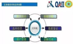 2023年最受欢迎的5款Tokenim钱包，助你轻松管理数