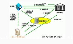 2023年最新：imToken苹果国内版名称及使用指南