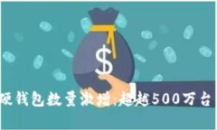 2023年比特币硬钱包数量激增：超越500万台的背后