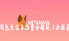 2023年比特币钱包充值手续费全解析：5大因素影响