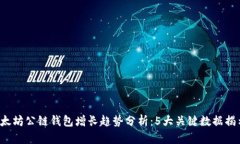 2024年以太坊公链钱包增长趋势分析：5大关键数据