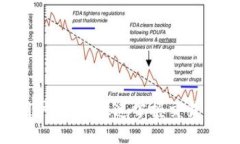 2023年imToken用户指南：快速掌握交易云币的5个实