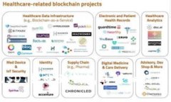 2023年币安USDT转账到钱包的详细指南：5个简单步