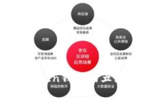 2023年评测：Token钱包的五大优点与使用体验