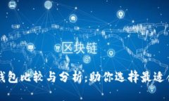 2023年：10大狗狗币钱包比较与分析，助你选择最