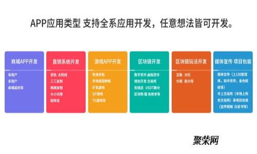 2023年最受欢迎的10款比特币软件钱包下载指南