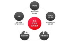 2023年最新比特币钱包同步数据包下载指南：完整