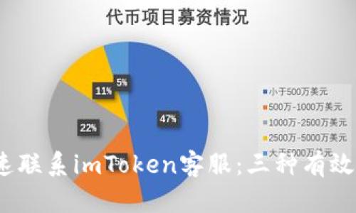 2023年如何快速联系imToken客服：三种有效渠道与实用技巧