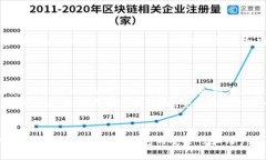 2023年最佳比特币钱包推荐：稳定回报与安全性的