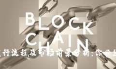 2019年Token钱包发行流程及市场前景分析：你必须