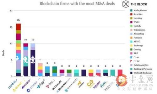 思考一个符合用户搜索需求并且的，使用具体数字增加可信度和吸引力

如何通过imToken安全提现人民币：5个步骤教你轻松操作
