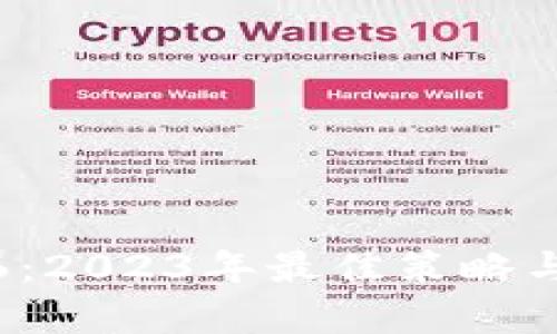 解密Tokenim6：2023年最佳策略与市场深入分析