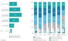 2023年以太坊钱包开启指南：4个简单步骤让你轻松
