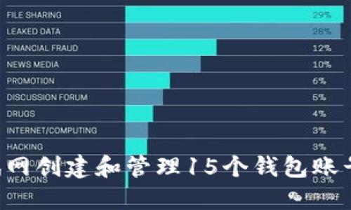 如何在以太坊测试网创建和管理15个钱包账号，详细步骤与技巧