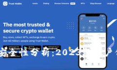 imToken钱包安全性分析：2023年用户信赖的5大理由