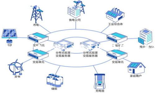    imToken提币到火币网的完整指南：5个简单步骤教你轻松完成  / 

 guanjianci  imToken, 火币网, 提币, 数字货币  /guanjianci 

 imToken是什么？ 

imToken是一款广泛使用的数字货币钱包，支持多个区块链资产的存储、管理和交易。用户可以通过这款应用方便地发送、接收和管理自己的加密资产。随着加密货币市场的发展，imToken逐渐成为用户日常生活中的重要工具之一。


 火币网的介绍 

火币网是全球知名的数字资产交易平台，为用户提供丰富的交易选项和流动性。用户可以在火币网上进行资产的买卖、交易，有助于实现盈利。为了进行交易，用户通常需要将自己的数字资产从钱包（如imToken）转移到交易平台上，这也是用户了解提币流程的重要原因。


 提币前的准备工作 

在进行提币操作之前，用户需要完成一些必要的准备工作。首先，确保在火币网上创建了账户并完成了实名认证。此外，用户还需要在火币网上找到自己的提币地址，这个地址将用来接收从imToken提取的资金。请务必仔细核对地址，确保无误，以免造成资金损失。


 第一步：在火币网获取提币地址 

打开火币网的官方网站或手机应用，登录到自己的账户。在首页，找到“资产”或“钱包”选项，并选择“充值”。在充值页面中，选择你想要提币的数字资产，例如比特币或以太坊。系统会生成一个唯一的充值地址，这个地址就是你需要用来提币的地址，复制下来以备后用。


 第二步：打开imToken应用 

找到并打开你的imToken应用，确保你的钱包已被成功打开。在主界面中，你将看到自己持有的各类数字资产。在此步骤中，找到你希望提取的数字货币，并确保该资产余额足够支撑提币操作，并考虑到网络交易手续费。


 第三步：发起提币请求 

在imToken中，选择你希望提币的数字资产后，点击“发送”或“提币”按钮。系统将引导你输入之前复制的火币网提币地址。务必确认地址的准确性，以确保资金能够顺利到达火币网。选择合适的提币金额，通常这样的金额要大于交易手续费，以确保交易顺利完成。


 第四步：确认交易信息 

在输入提币地址和金额后，imToken会显示交易的所有相关信息，包括收款地址、提币金额以及交易手续费。如果所有信息都已确认无误，点击“确认”按钮进行下一步操作。在此过程中，耐心等待应用的验证信息，并确保网络连接正常。


 第五步：等待提币确认 

提交提币请求后，你需要在区块链上等待该交易的确认。衡量交易速度的因素包括网络拥堵情况和所选择的交易费用。在imToken中，用户可以查看交易的状态，一旦交易被确认，资金将会在火币网的账户中显示。通常情况下，这个过程可能会需要几分钟到十几分钟的时间，具体取决于网络状况。


 提币注意事项 

提币过程并不复杂，但用户在操作过程中需要保持警惕，避免常见的错误。确保每一步都仔细检查，包括收款地址、提币金额等。特别是在地址的输入上，多一分心，可能就会造成资金损失。为安全起见，可以尝试先进行小额测试提币，确保一切正常再进行大额操作。


 常见问题解答 

在提币过程中，用户会面临一些常见的问题。例如，提币到账时间长、交易失败等。针对这些问题，用户可以查看imToken或者火币网的帮助中心获取支持，亦可以在相关的社区论坛中寻找答案。同时，了解每种数字资产的转账时间以及各自的区块确认规定也十分重要。


 结语 

最后，希望这份指南能够帮助你顺利将数字资产从imToken提币至火币网，享受数字货币交易带来的乐趣与便捷。在未来的区块链世界中，掌握这些基本技能无疑将是每位数字货币投资者的重要素养之一。无论是为了投资，还是日常使用，掌握提币技巧都将让你的加密货币之旅更加顺畅。



记住，数字货币市场变化迅速，保持敏锐的观察力与学习的心态，才能在这条快速发展的路上走得更远。希望你在未来的交易中获得丰硕的成果。
