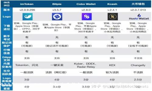 2023年iOS ImToken钱包使用指南：10个你必须知道的功能与技巧