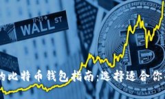 2023年最全面的比特币钱包指南：选择适合你的