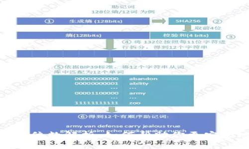 TokenIM钱包地址位数解析：如何帮助你更安全地管理数字资产