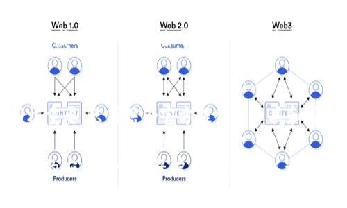    比特币官网钱包安全性揭秘：2023年十大安全注意事项  / 

 guanjianci  比特币官网钱包, 钱包安全, 数字货币, 网络安全  /guanjianci 

引言：比特币钱包的重要性
在加密货币的世界中，比特币钱包是用户与比特币网络连接的桥梁，扮演了极为重要的角色。一个安全的比特币钱包能够保护用户的资产不受黑客攻击和其他网络威胁的影响。因此，很多用户在选择钱包时都会考虑其安全性，尤其是在中国这样一个对加密货币政策较为严苛的市场。

什么是比特币官网钱包
比特币官网钱包，即Bitcoin Core Wallet，是比特币开发团队推出的官方钱包，用户通过它来接收、存储和发送比特币。与第三方钱包相比，官网钱包在去中心化方面有明显优势，维护用户对私钥的完整控制，从理论上来说，这使得它的安全性得到提升。

比特币官网钱包的安全性
比特币官网钱包因为其开放源代码的特性，允许全球的开发者审查其代码，这增加了其安全性的透明度。用户可以在GitHub上查看其代码和更新，从而了解钱包的运行情况以及修复了哪些安全漏洞。

2023年比特币官网钱包安全注意事项
尽管比特币官网钱包具有一定的安全性，但用户在使用过程中仍需注意一些安全事项。以下是2023年用户在使用比特币官网钱包时需要注意的十个安全建议：

h41. 更新至最新版本/h4
保持钱包的软件版本始终更新至最新状态至关重要。开发者会不断修复安全漏洞并推出功能更新，及时更新能够有效防止已知的安全隐患。

h42. 使用强密码/h4
选择一个强而独特的密码，无论是用于钱包还是相关电子邮件账户。建议使用字母、数字和符号的组合，并避免使用简单的或公共的信息。

h43. 开启双因素认证/h4
如果钱包提供双因素认证（2FA），务必开启。这增加了一层额外的安全性，即便黑客获取了用户的密码，依然需要第二个验证步骤才能访问账户。

h44. 定期备份钱包/h4
定期备份钱包文件和私钥，保存备份于安全且离线的地方。这样在出现故障或丢失设备时，用户仍可通过备份恢复资产。

h45. 检查交易地址/h4
在发送比特币之前，仔细检查接收地址是否正确。这可以防止因恶意软件或钓鱼攻击而导致的资金损失。

h46. 使用防火墙和杀毒软件/h4
确保计算机和网络使用的防火墙和杀毒软件已启用，定期进行系统扫描可以有效减少感染恶意软件的风险。

h47. 不在公共Wi-Fi下进行交易/h4
尽量避免在公共Wi-Fi网络下进行比特币交易，因为公共网络可能容易受到黑客攻击。不安全的网络会使用户的敏感信息暴露。

h48. 留意网络钓鱼/h4
要警惕针对性的网络钓鱼攻击，尤其是那些伪装成比特币官方渠道的电子邮件或链接。务必通过官方渠道进行验证，避免轻信可疑的信息。

h49. 冷钱包与热钱包结合使用/h4
对于大额资产，考虑使用冷钱包（离线钱包）存储比特币，热钱包（在线钱包）适合日常交易。冷钱包提供了更高的安全性，而热钱包则更便利。

h410. 保持警觉/h4
始终对自己的交易保持警觉。定期查看账户活动，若发现任何未授权的交易，立即采取措施。

风险与挑战
即便采取了上述安全措施，使用比特币官网钱包仍然存在一定风险。市场风险、政策变化及黑客攻击等都可能对数字资产构成威胁。在中国，由于严厉的监管政策，用户需要特别留意可能影响他们交易的政策动态。

总结
在2023年，比特币官网钱包的安全性依然是用户关注的重点。尽管其具有许多内建的安全特性，用户自身的防范措施也同样重要。只有结合官方提供的工具和用户的自我保护，才能在比特币投资中保持安全。

随着加密货币的普及，以及网络安全威胁的日益加剧，用户在选择和使用比特币官网钱包时，应时刻保持警惕，结合不断更新的安全知识来保护自己的资产。追求经济利益的同时，更意味着要承担相应的风险意识，学会如何在理智与决策之间找到一个平衡点。