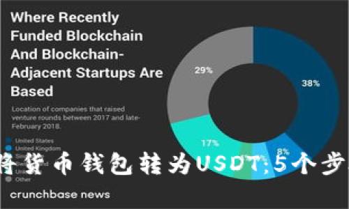 : 2023年如何轻松将货币钱包转为USDT：5个步骤帮你快速完成交易
