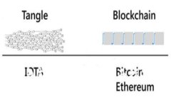 2023年Tokenim钱包转入交易所的全面指南：4个步骤