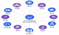 2023年比特币钱包被授权的五大策略，你必须了解