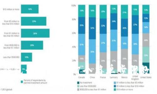 2023年比特币钱包开通指南：7个简单步骤教你轻松开始投资