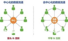 Tokenim钱包：国内与国外用户的使用差异与选择