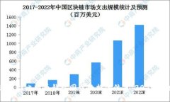 如何快速找到比特币钱包同步数据的位置：2023年