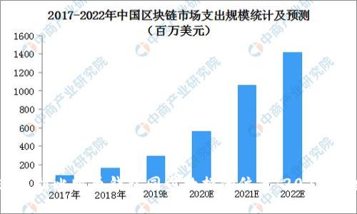 如何快速找到比特币钱包同步数据的位置：2023年全面指南
