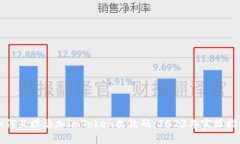 如何直接添加imToken收款码：2023年实操指南