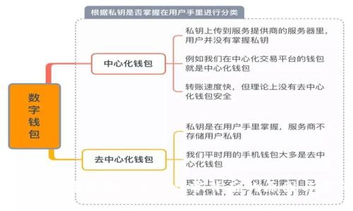 2023年虚拟币空投：USDT归零背后的原因与案例分析