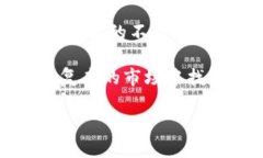   EOS：从TokenIM到交易所的全面解析与趋势分析