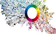 Tokenim的第一个版本是在2018年发布的。Tokenim是一