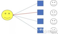   如何通过地址登录imToken：快速入门指南