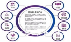 2023年如何安全、有效恢复狗狗币钱包的5个步骤