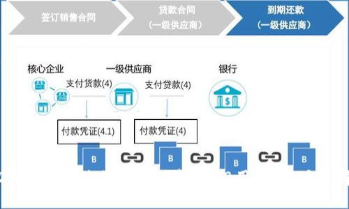 2023年最佳冷钱包推荐：SHIB用户的5大选择