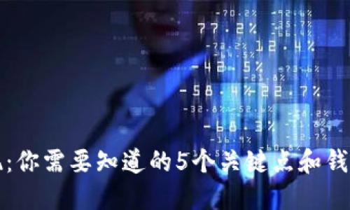 比特币提现：你需要知道的5个关键点和钱包地址详解