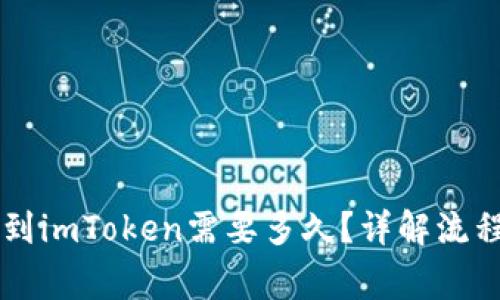 云币网提现到imToken需要多久？详解流程与注意事项