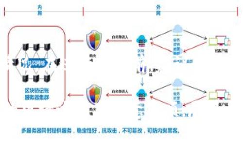   如何申请进驻Tokenim钱包：全面指南 /   
 guanjianci Tokenim钱包, 加密货币, 钱包申请, 区块链 /guanjianci 

随着区块链技术的迅猛发展，加密货币的接受度和使用率不断上升，越来越多的人开始关注如何安全和高效地管理他们的数字资产。Tokenim钱包作为一种新兴的数字资产存储和管理工具，受到了广大用户的青睐。那么，如何申请进驻Tokenim钱包呢？本文将对这一过程进行详细的介绍，并解答可能出现的相关问题。

Tokenim钱包的概述
Tokenim钱包是一款为用户提供安全、便捷的加密货币管理工具。它支持多种主流的加密货币，并在安全性、用户体验上都进行了。用户可以通过Tokenim钱包进行加密货币的存储、转账、兑换等操作。此外，该钱包还提供了一些附加功能，如市场行情查看、资产分析等，为投资者提供全面的服务。

申请进驻Tokenim钱包的必要性
随着加密货币市场的扩大，越来越多的人需要一个安全的地方来存储他们的资产。申请进驻Tokenim钱包，可以使用户在多种数字资产之间进行灵活的转换，并确保他们的交易过程安全可靠。此外，Tokenim钱包还允许用户与其他区块链应用进行交互，为他们开启了新的财务管理和投资机会。

申请流程
申请进驻Tokenim钱包的步骤相对简单，但用户仍然需要注意一些细节，以确保顺利完成申请过程。以下是具体的申请步骤：

h4步骤一：访问官方网站/h4
首先，用户需要访问Tokenim钱包的官方网站。在官方网站上，用户可以找到有关钱包的所有信息，包括支持的加密货币、功能介绍以及最新的公告等。

h4步骤二：创建账户/h4
在官方网站上找到“注册”或“创建账户”的链接。用户需要填写一系列信息，包括电子邮件地址、设置密码等。建议用户使用强密码，并启用双因素身份验证，以增强账户的安全性。

h4步骤三：身份验证/h4
根据相关法律法规，Tokenim钱包可能要求用户进行身份验证。通常需要提供一些个人信息和身份证明文件。通过验证后，用户的账户将被激活，可以开始使用钱包的各项功能。

h4步骤四：下载钱包应用/h4
用户可以根据自己的设备类型选择下载相应的Tokenim钱包应用。大部分情况下，应用提供了iOS和Android系统的版本，用户可以在应用商店中搜索“Tokenim钱包”并下载。

h4步骤五：设置钱包/h4
安装完应用后，用户需要打开钱包，并按照提示进行初始设置。这可能包括设置备份短语、选择安全问答等。这一步骤非常重要，丢失备份短语可能导致用户无法找回钱包中的资产。

h4步骤六：添加加密货币/h4
用户成功创建账户并设置好应用后，可以开始添加加密货币。Tokenim钱包支持多种主流加密货币，用户可以根据自己的需求选择相应的资产进行充值。

可能出现的相关问题与解答

h4问题一：Tokenim钱包是否安全？/h4
Tokenim钱包的安全性是许多用户首先关注的问题。在现代区块链技术中，安全性无疑是重中之重。Tokenim钱包采用了行业标准的安全措施，如加密技术、冷钱包存储、双因素验证等，以最大程度地保护用户资产的安全。在选用任何数字钱包之前，用户应该认真评估其安全性，确保使用有口碑、经过市场验证的平台。对于安全的重要性，用户不能掉以轻心，确保采取足够的措施来保护个人信息和资产。

h4问题二：申请Tokenim钱包需要注意哪些事项？/h4
在申请Tokenim钱包时，用户需要注意以下事项：首先，使用强密码，并定期更换密码，以防止账号被盗。其次，务必完成身份验证，确保符合相关法律法规。此外，用户还应了解Tokenim钱包的使用条款，包括费用和服务限制等，以免在后期使用过程中带来不必要的麻烦。用户还需定期关注Tokenim钱包的官方公告，以获取最新的信息和更新。

h4问题三：如果忘记了钱包的密码，怎么办？/h4
遗忘钱包密码是许多用户在使用过程中可能会遇到的问题。针对这一情况，Tokenim钱包通常提供密码恢复的功能。用户可以通过与注册邮箱相关联的链接来重设密码。然而，如果用户未能妥善保存备份短语或者未能通过邮箱重设密码，恢复账户将会变得非常困难。因此，建议用户在创建账户时，妥善保存相关的信息，并定期进行备份。

h4问题四：Tokenim钱包支持哪些加密货币？/h4
Tokenim钱包注重多样性，支持多种主流的加密货币，包括比特币（BTC）、以太坊（ETH）、瑞波币（XRP）、莱特币（LTC）等。用户可以根据自己的投资组合需求，选择合适的资产进行管理。在选择加密货币时，用户还应考虑各币种的市场波动性和投资风险，合理配置投资组合，以实现最优的收益潜力。

h4问题五：如何从Tokenim钱包进行资金转账？/h4
从Tokenim钱包进行资金转账非常简单。用户只需在钱包应用中选择要转账的货币，输入接收地址和转账金额，确认信息后执行转账。转账可能需要时间进行确认，具体取决于网络拥堵情况。在进行转账前，建议用户仔细检查接收地址，确保准确无误。一旦信息确认后，转账将无法撤销。因此在转账过程中，务必保持谨慎，以免造成不必要的损失。

最后，总结一下，申请进驻Tokenim钱包的过程虽然看似简单，但是用户需要在安全性、防范风险和资产管理方面保持谨慎。希望通过本文的详细解答，能帮助你更好地了解Tokenim钱包的申请过程及注意事项，尽早开始安全的数字资产管理之旅。