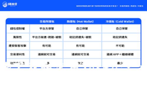 如何安全地下载和使用Token：一步一步指南